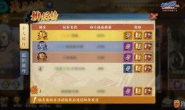 火影最新活动爆料资源翻倍,资源翻倍，实力大增，战力飙升！